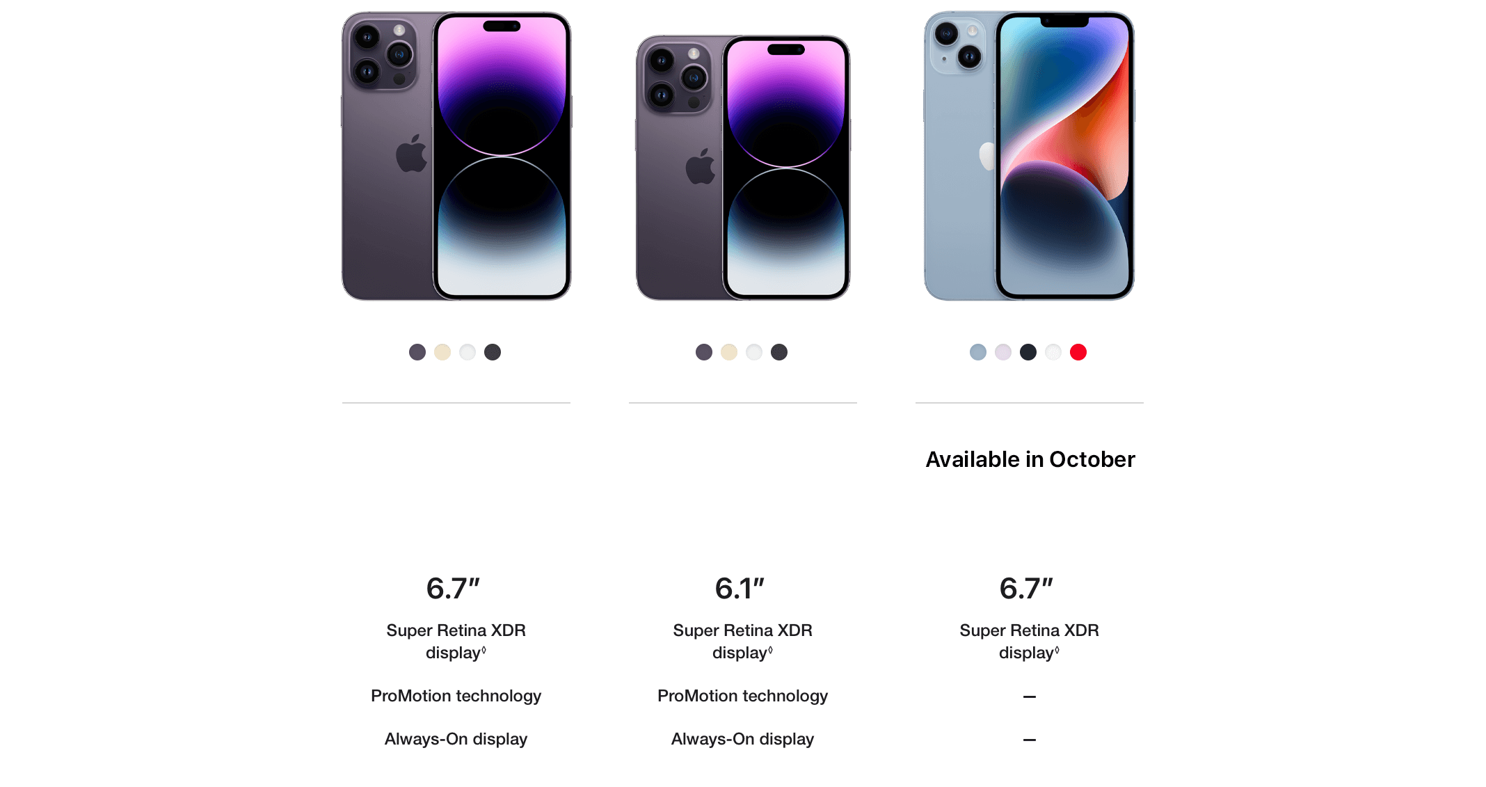 iPhone 14 Pro. Pro. Beyond.