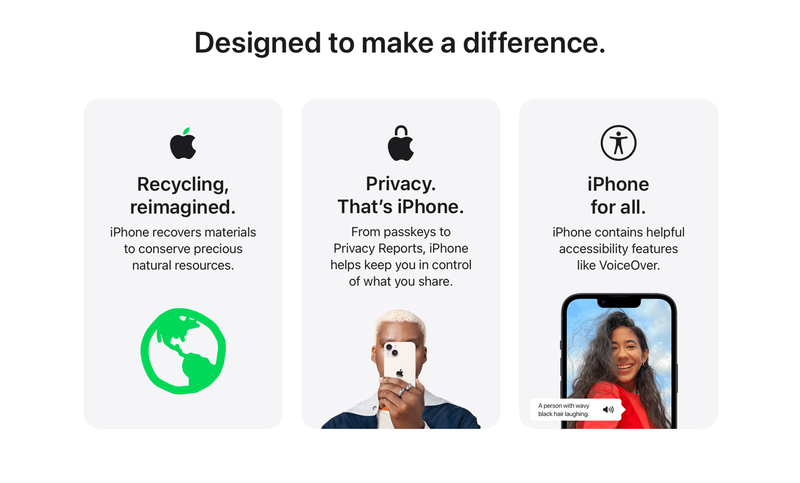 iPhone 14. Wonderfull.