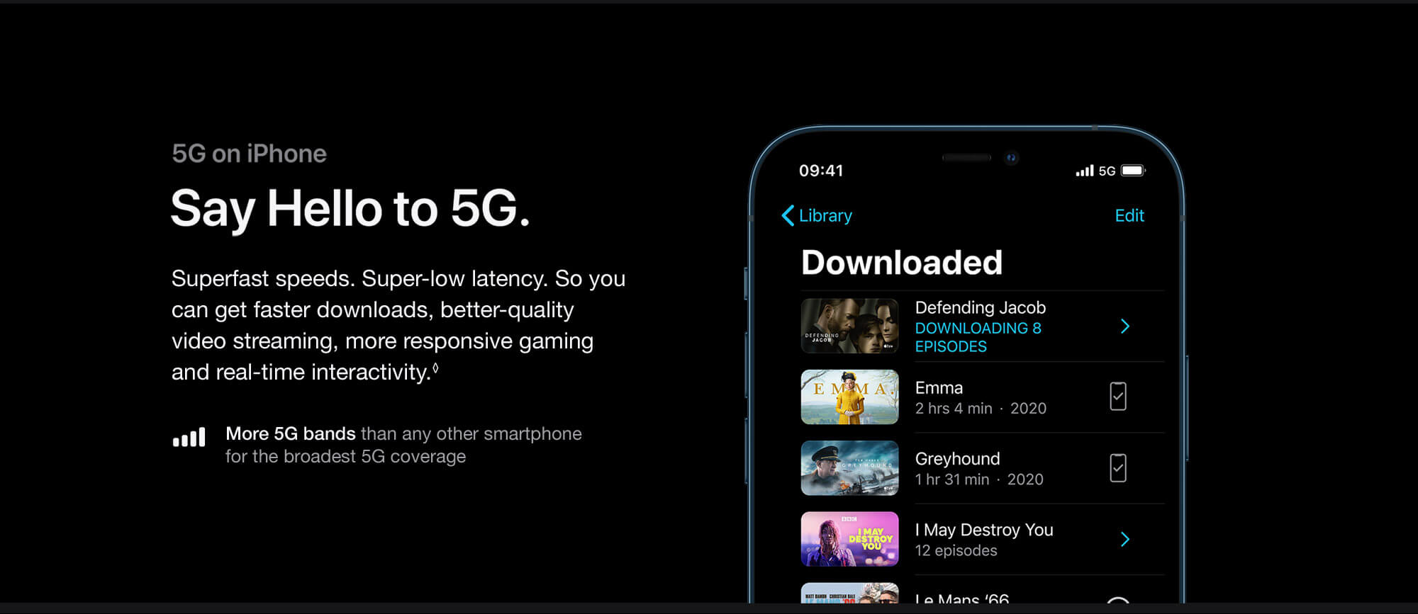 iPhone 12 Pro. Faster forward.