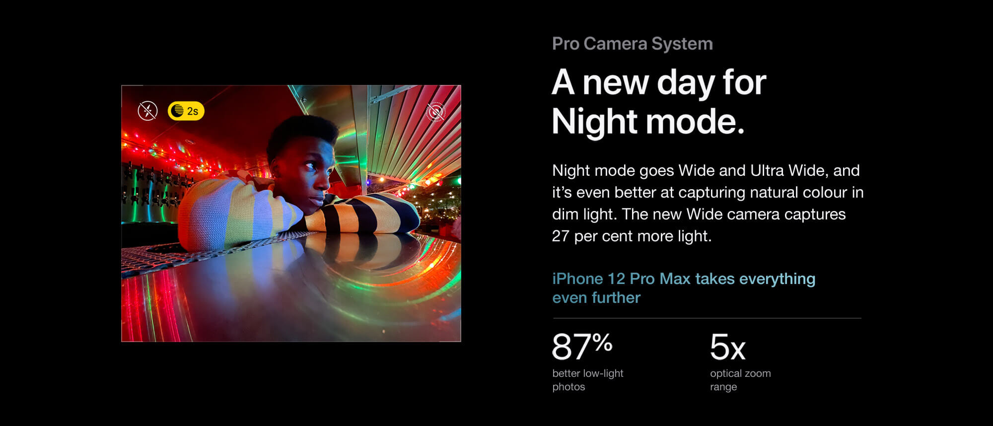 iPhone 12 Pro. Faster forward.
