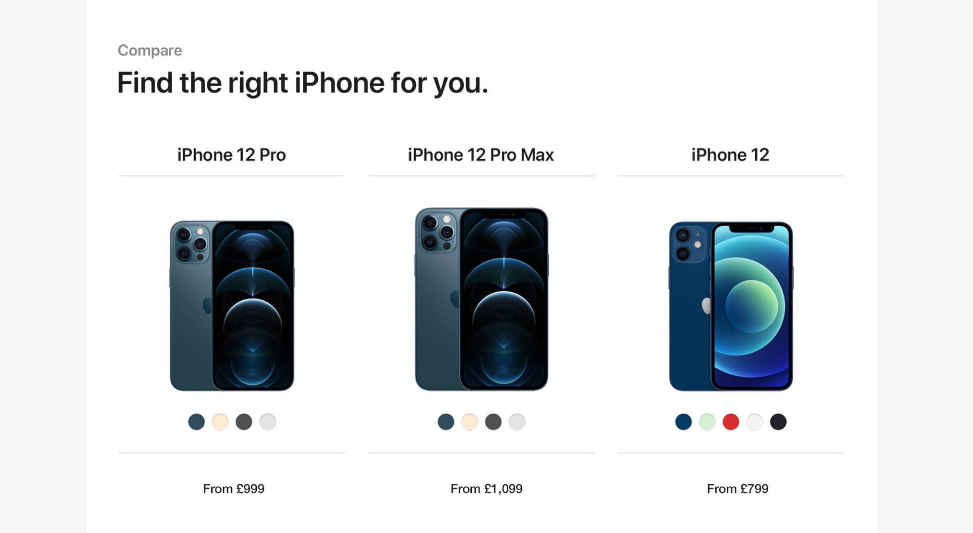 iPhone 12 Pro. Faster forward.